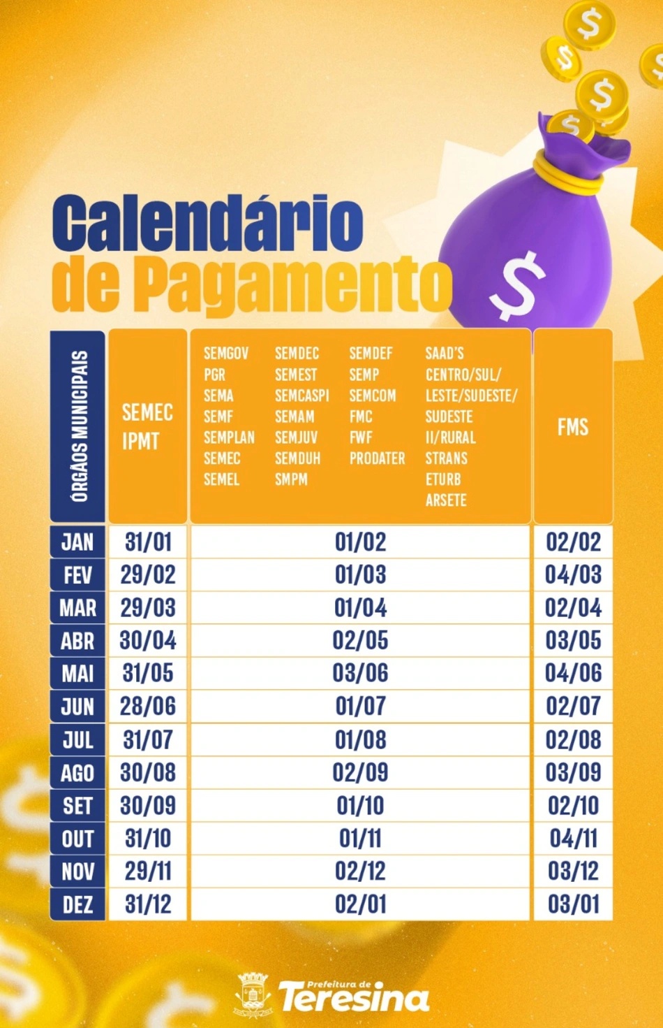 Tabela de pagamentos dos servidores municipais de Teresina.