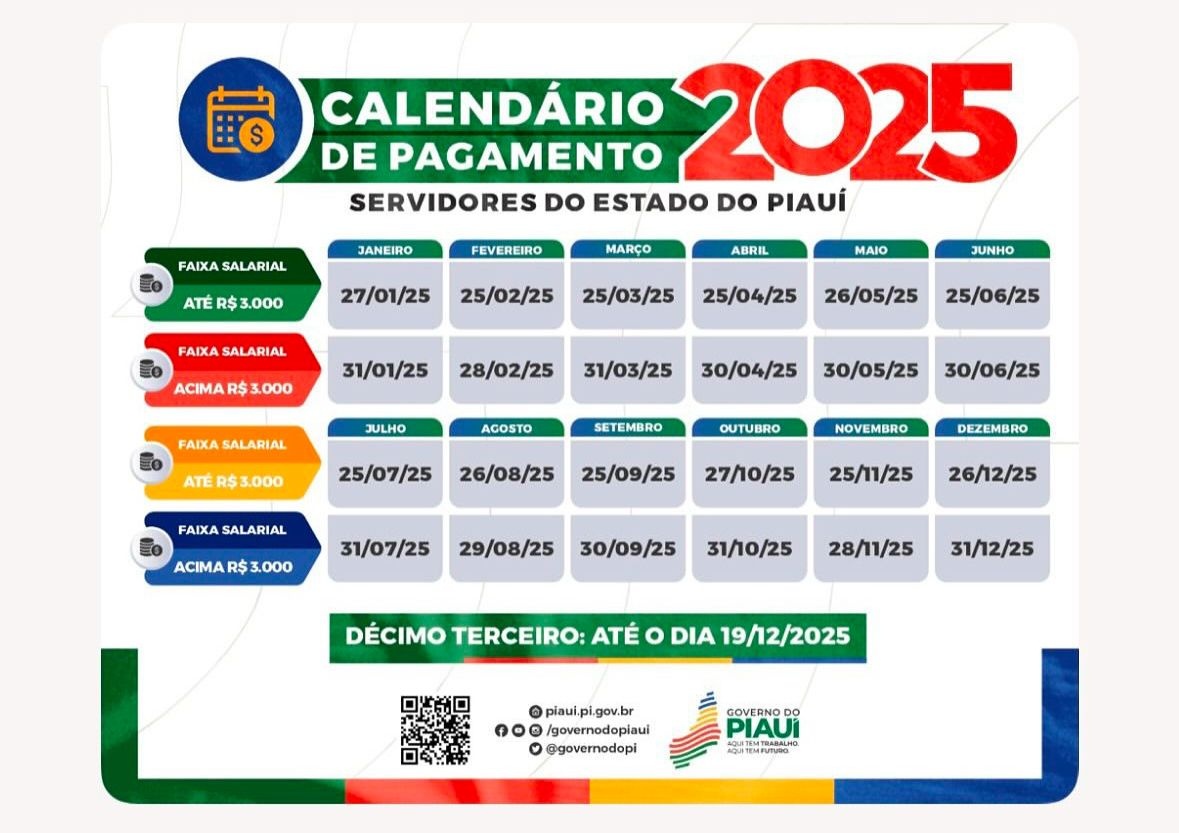 Calendário de pagamento servidores estaduais 2025.