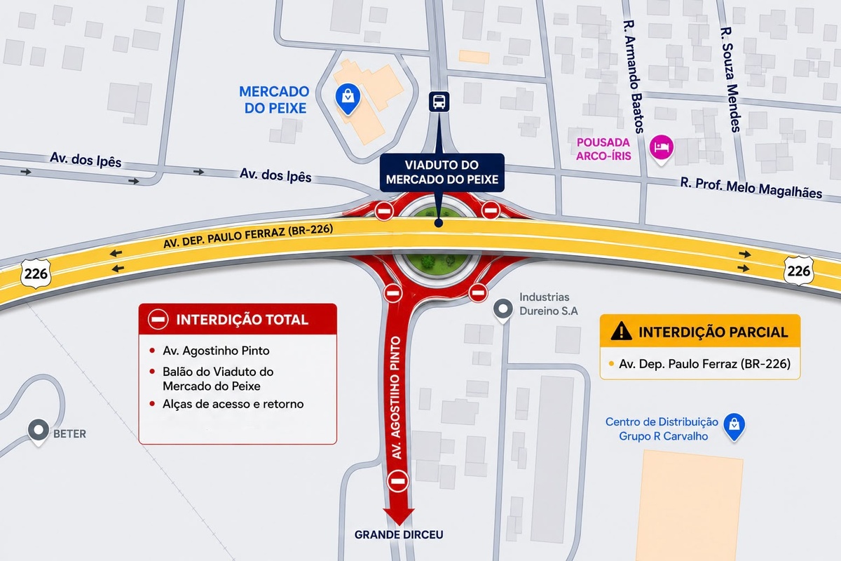 Contorno Rodoviário de Teresina